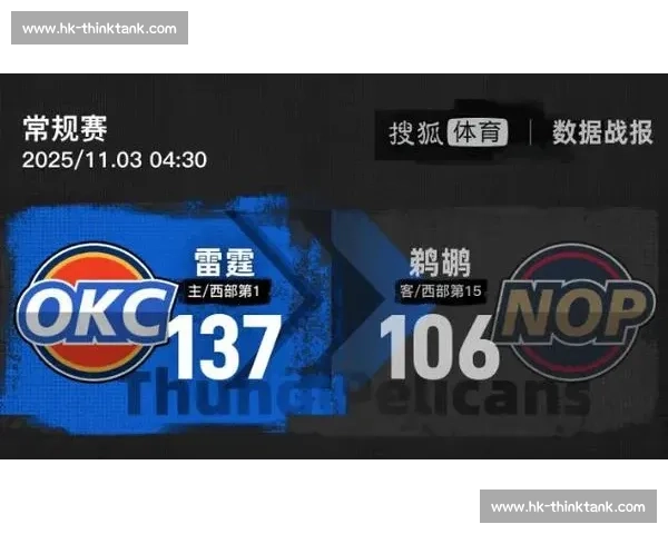 雷霆对阵鹈鹕比赛前瞻比分预测与关键因素深度解析全面看点